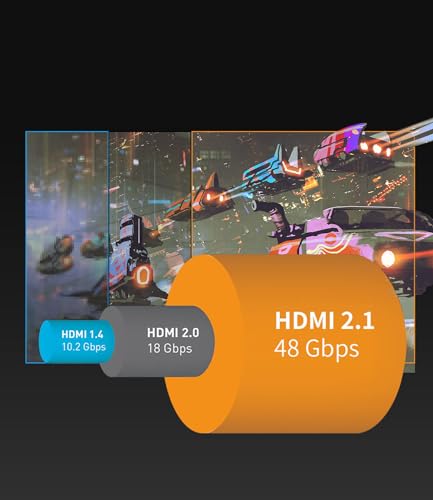 Sniokco 10K 8K 4K HDMI 2.1 Kabel 7.62Meter Zertifiziert 48Gbps High Speed