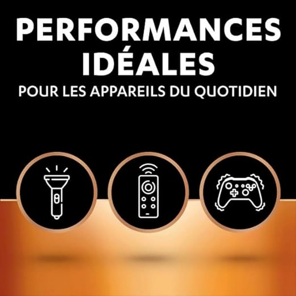 DURACELL Plus AA Alkaline-Batterien (20 Stück) 1.5V, LR06