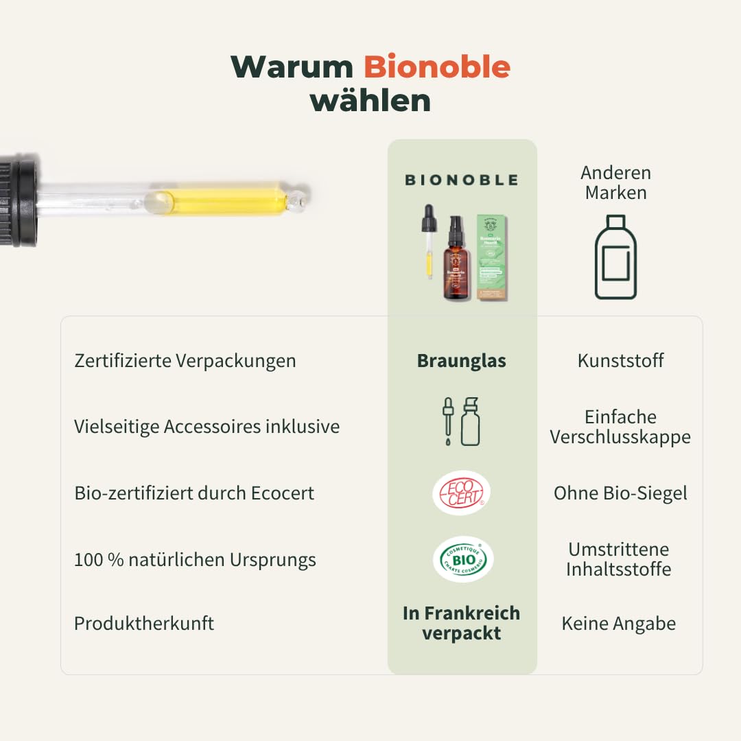 BIONOBLE Arganöl Bio Kaltgepresst - Haare, Gesicht, Haut - Marokko - 50ml