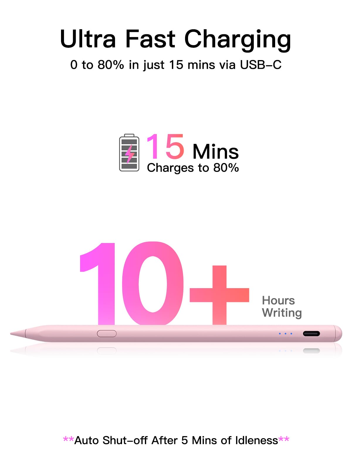 Stylus Stift für iPad 2018-2026 mit USB-C Schnellladeleistung, Palm Rejection und Neigungssensitivität Pencil für iPad 11/10/9/8/7/6/A16, Mini 7/6/5, Air M4/3/2 11"/13"/5/4/3, Pro M5/M4 13"/12.9″/11″