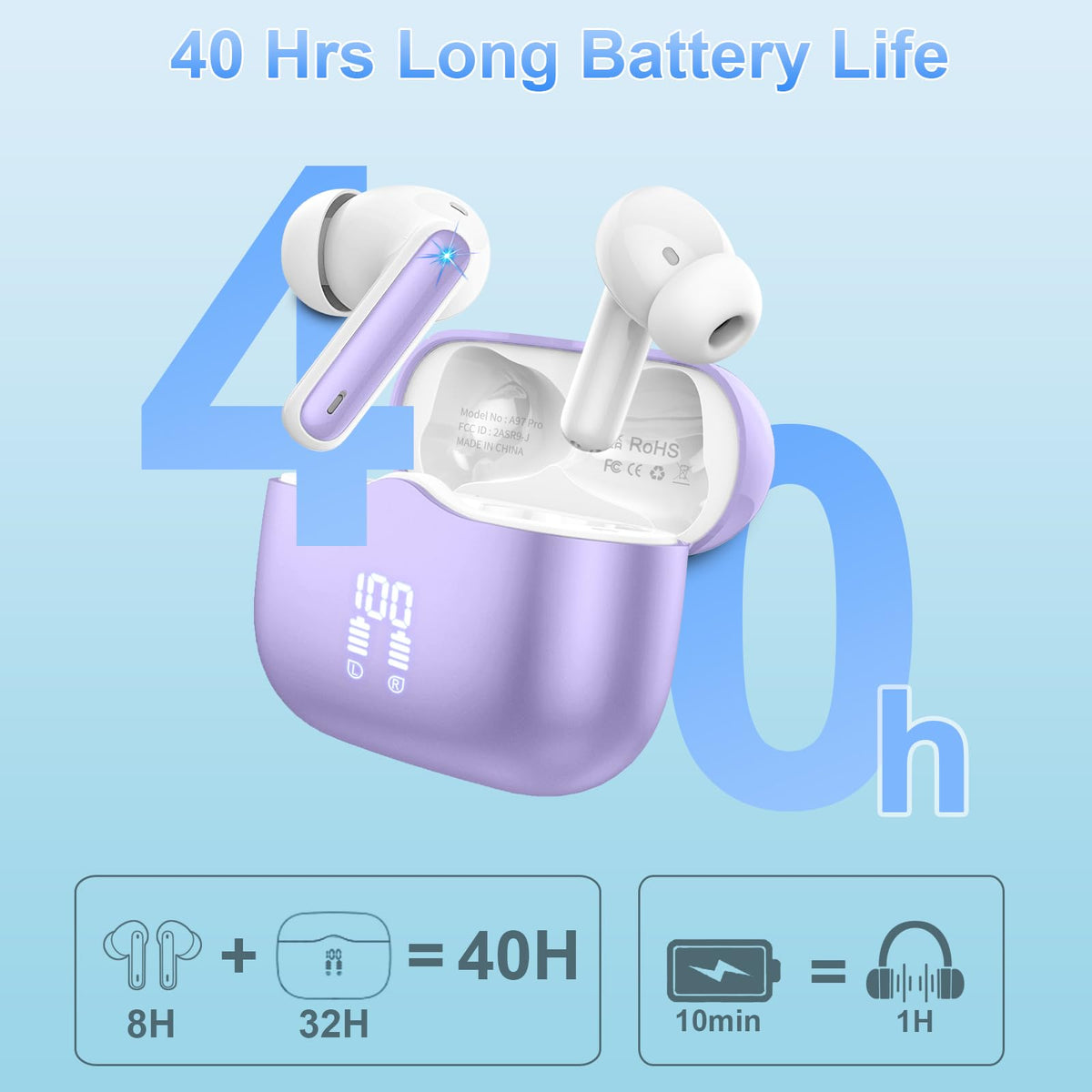 Bluetooth Kopfhörer, Kopfhörer Kabellos Bluetooth 5.4, Tiefer Bass Ohrhörer
