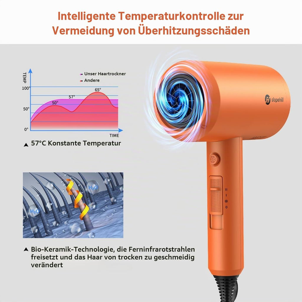 Ionen Föhn AC Motor 1800W Haartrockner slopehill Schnelltrocknen Hair Dryer