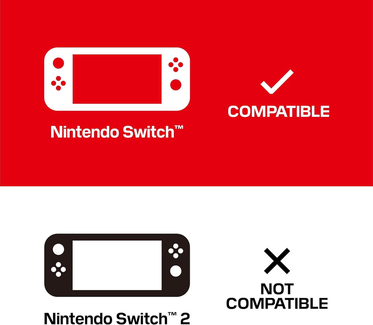 SANDISK 128GB microSD Karte, Super Mario Super Mushroom Edition