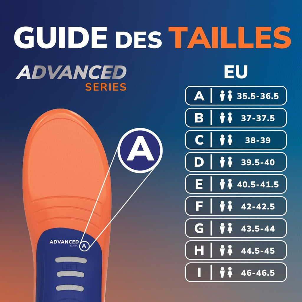 Dr. Scholl’s Orthopädische Einlegesohlen Advanced für Damen/Herren, für Arbeitsschuhe und Stiefel, lindern Plantarfasziitis, stützen Fußgewölbe und Plattfüße, stoßabsorbierend, bis zu 150 kg