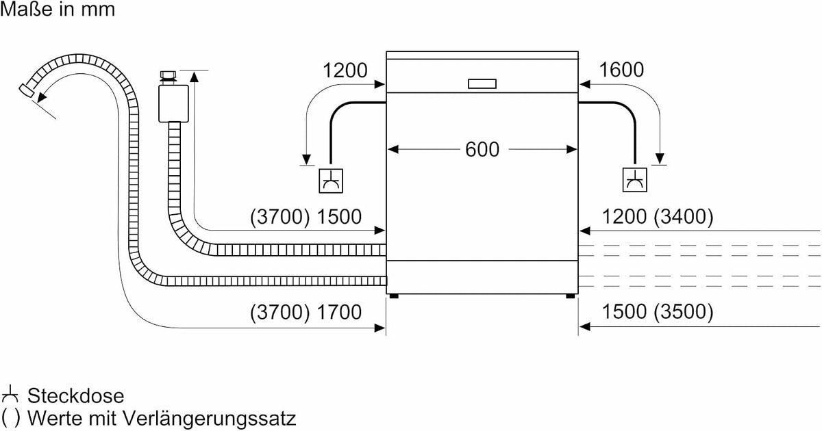 Siemens iQ300 Smarter Unterbau Geschirrspüler 60 cm SN43ES06VE