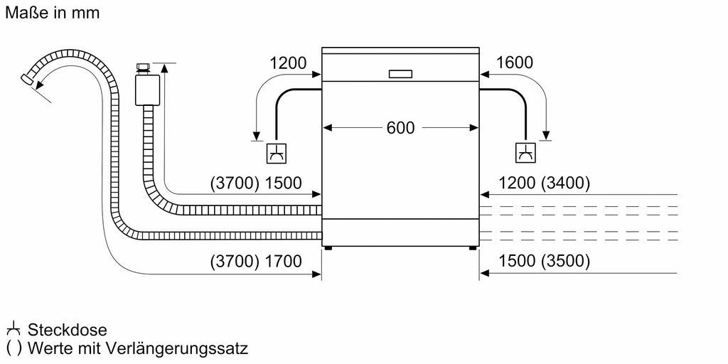 Siemens iQ300 Smarter Vollintegrierter Geschirrspüler 60 cm SN63EX06VE