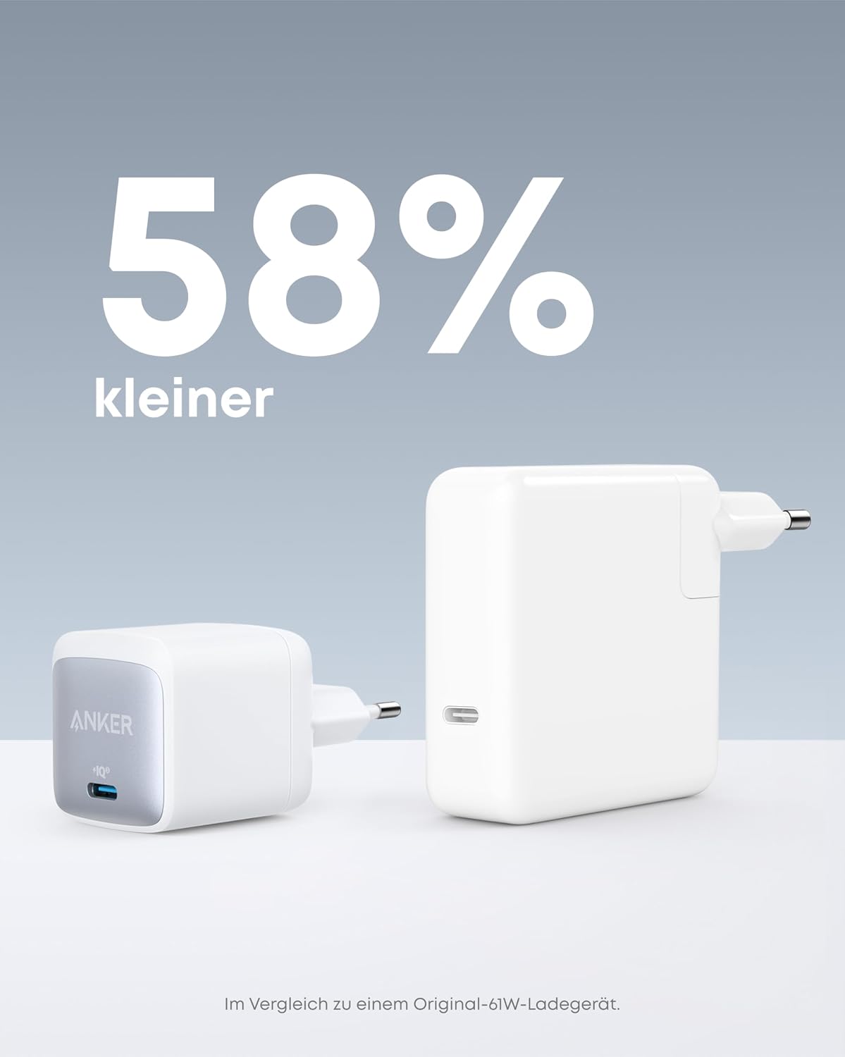 Anker Nano II 65W USB C Ladegerät Netzteil mit Schnellladeleistung