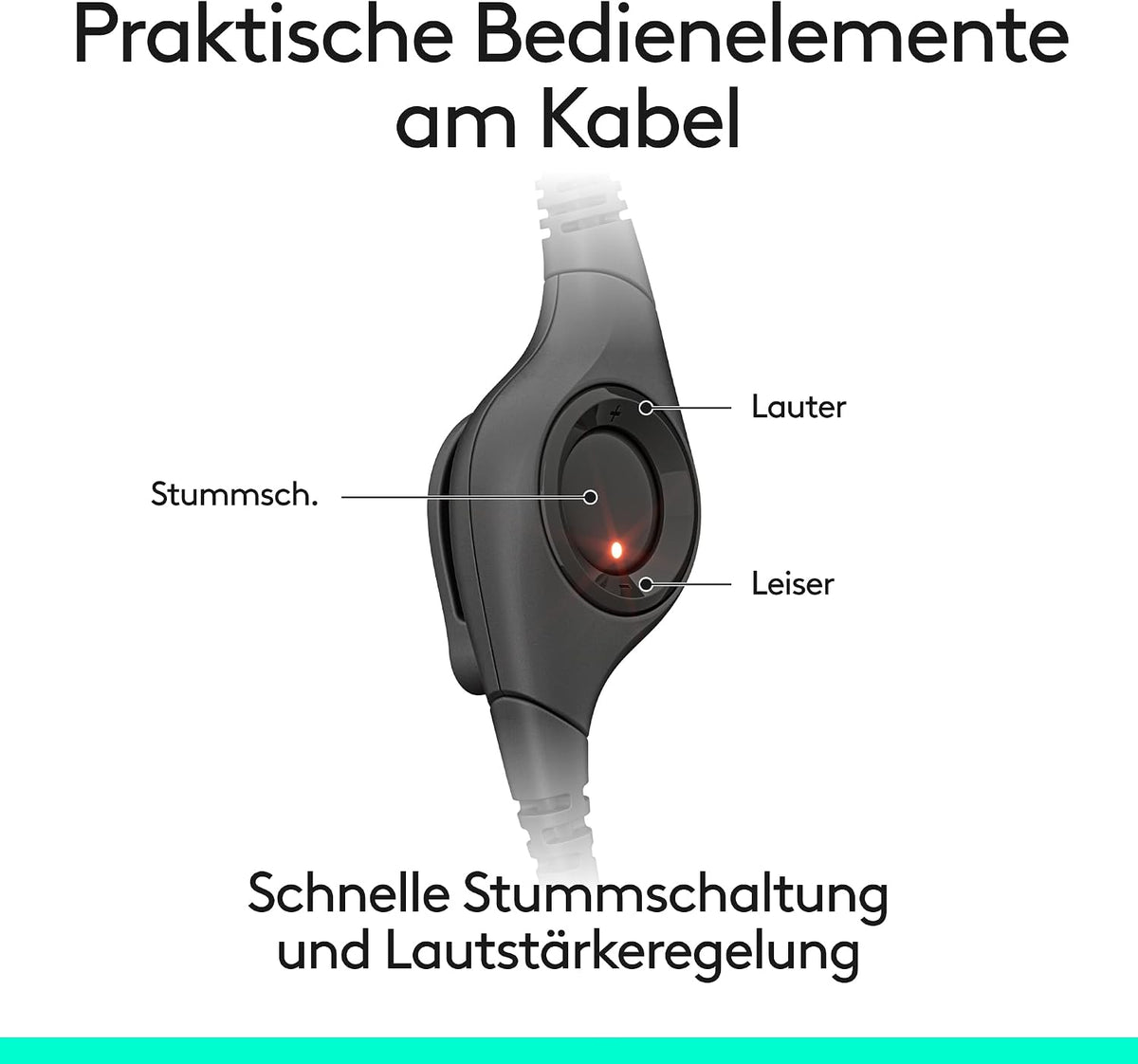 Logitech H390 Kopfhörer für PC zuhause, PC-Headset mit Mikrofon, Schwarz