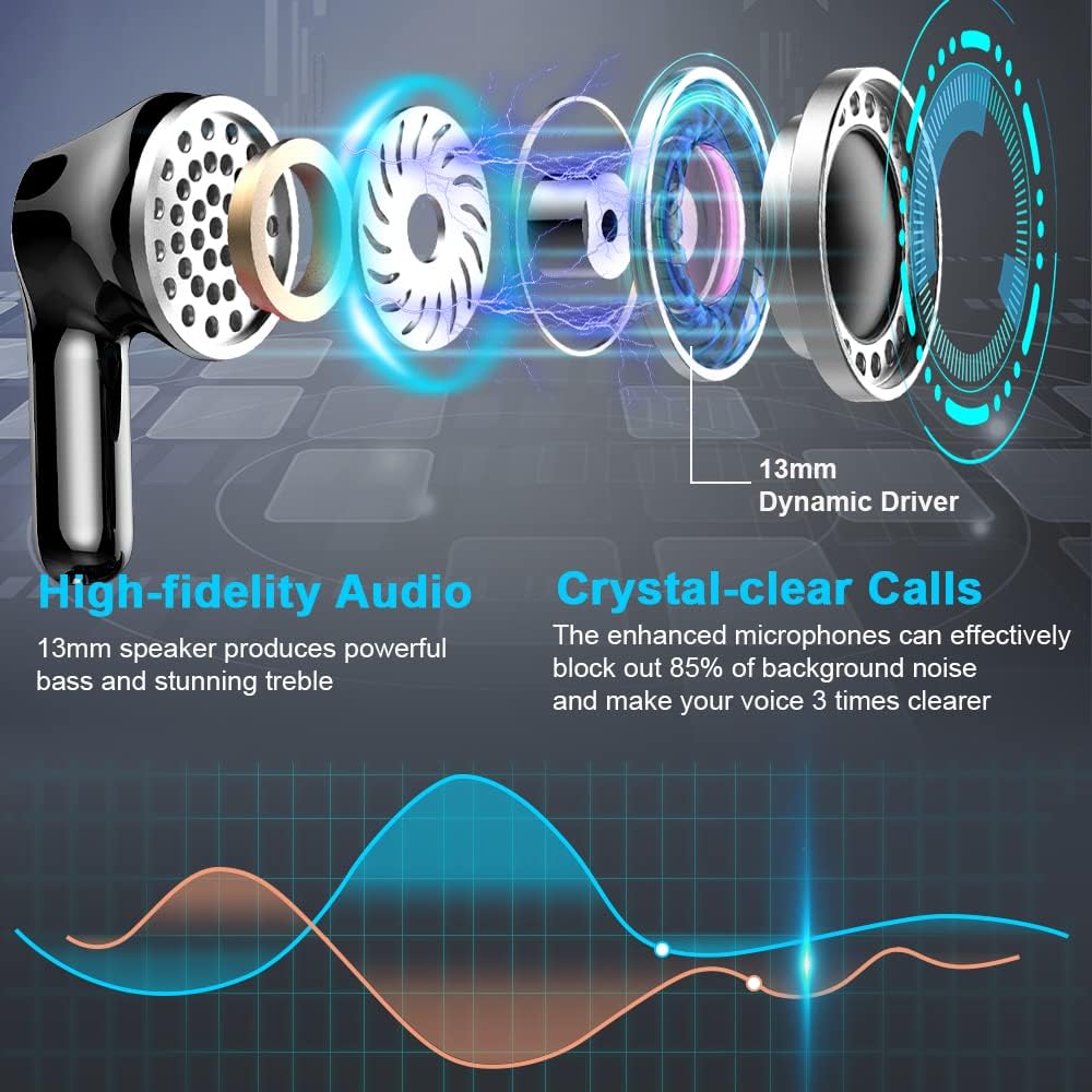 2026 Kopfhörer Kabellos Bluetooth 5.4 Kopfhörer, 6D-Stereo Ohrhörer in Ear