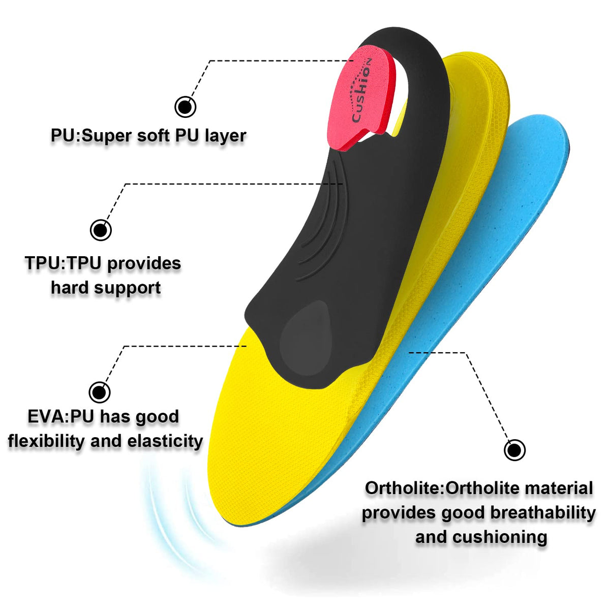 VALSOLE Orthopädische Einlegesohlen, Plantar Fasciitis Hohe Arch Support Schuheinlagen, Für Fersensporn,Plattfuß, Fußschmerz, Komfort Herren & Damen Einlegesohlen