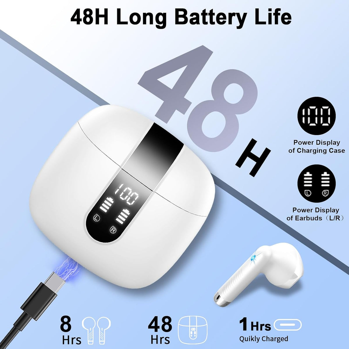 Drsaec Bluetooth Kopfhörer, In Ear Kopfhörer Kabellos Bluetooth 5.4