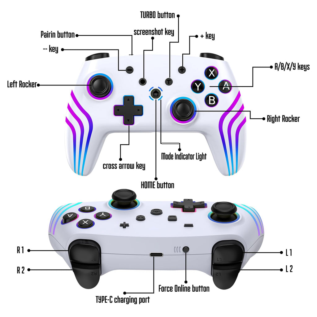 Wireless Pro Controller für Switch, Switch 2, Lite, OLED, PC