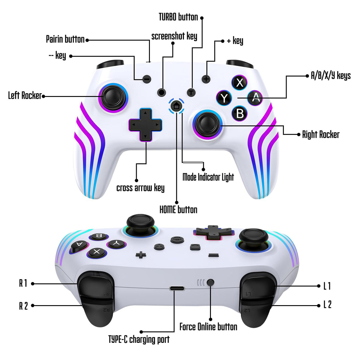 Wireless Pro Controller für Switch, Switch 2, Lite, OLED, PC