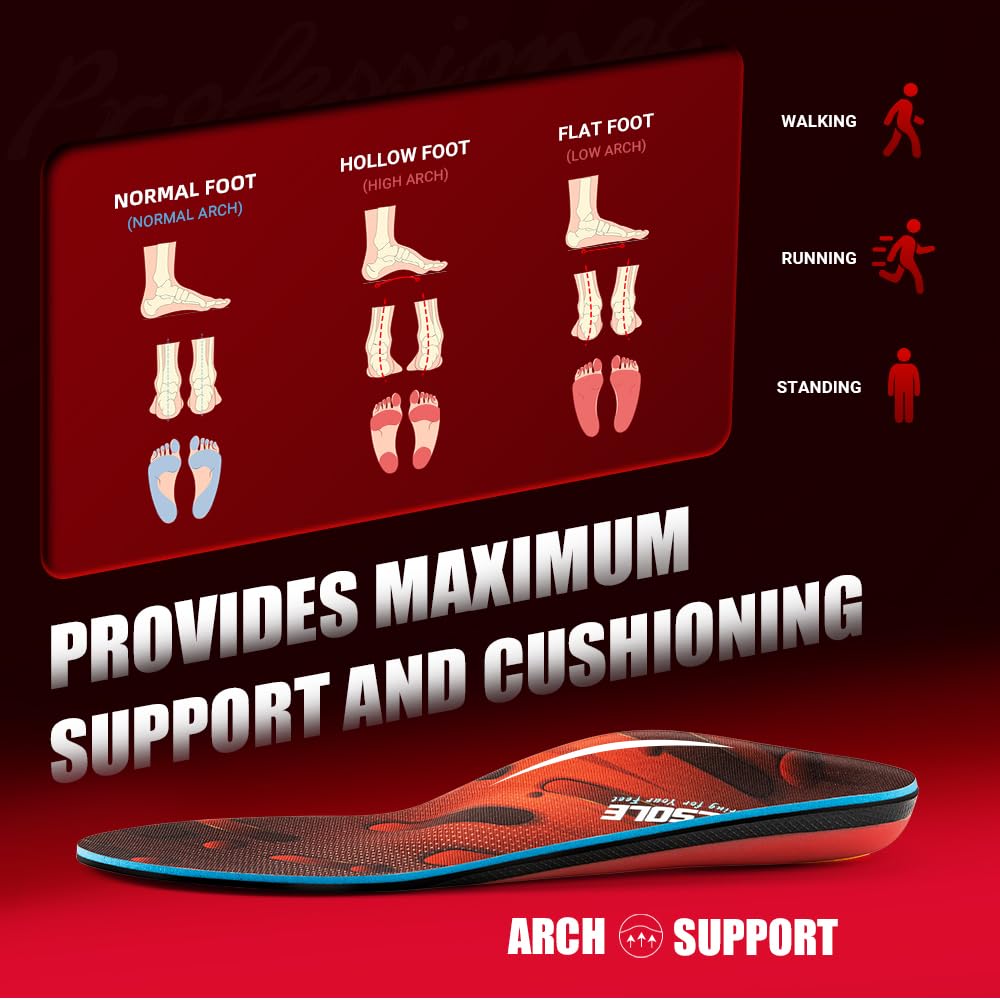VALSOLE Orthopädische Einlegesohlen, Plantar Fasciitis Hohe Arch Support Schuheinlagen, Für Fersensporn,Plattfuß, Fußschmerz, Komfort Herren & Damen Einlegesohlen