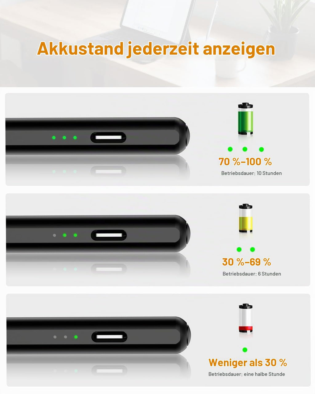 Stift für iPad Pro Air Mini 2018-2026, 2X Schnellladung, Handunterdrückung
