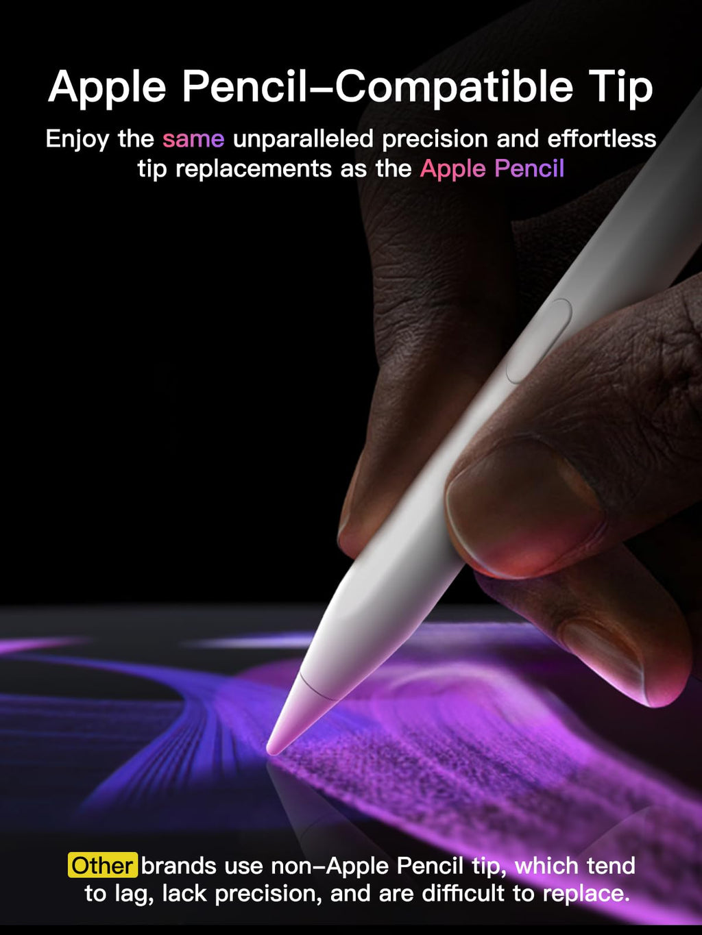 Stylus Stift für iPad 2018-2026 mit USB-C Schnellladeleistung, Palm Rejection und Neigungssensitivität Pencil für iPad 11/10/9/8/7/6/A16, Mini 7/6/5, Air M4/3/2 11"/13"/5/4/3, Pro M5/M4 13"/12.9″/11″