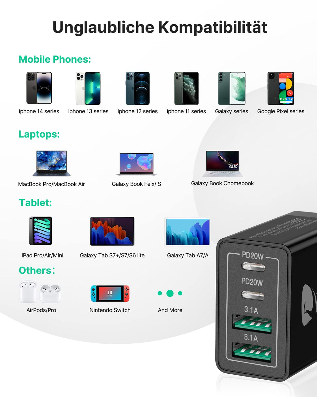 USB C Ladegerät, 40W 4-Port USB ladegerät Mehrfach Schnellladegerät PD 3.0