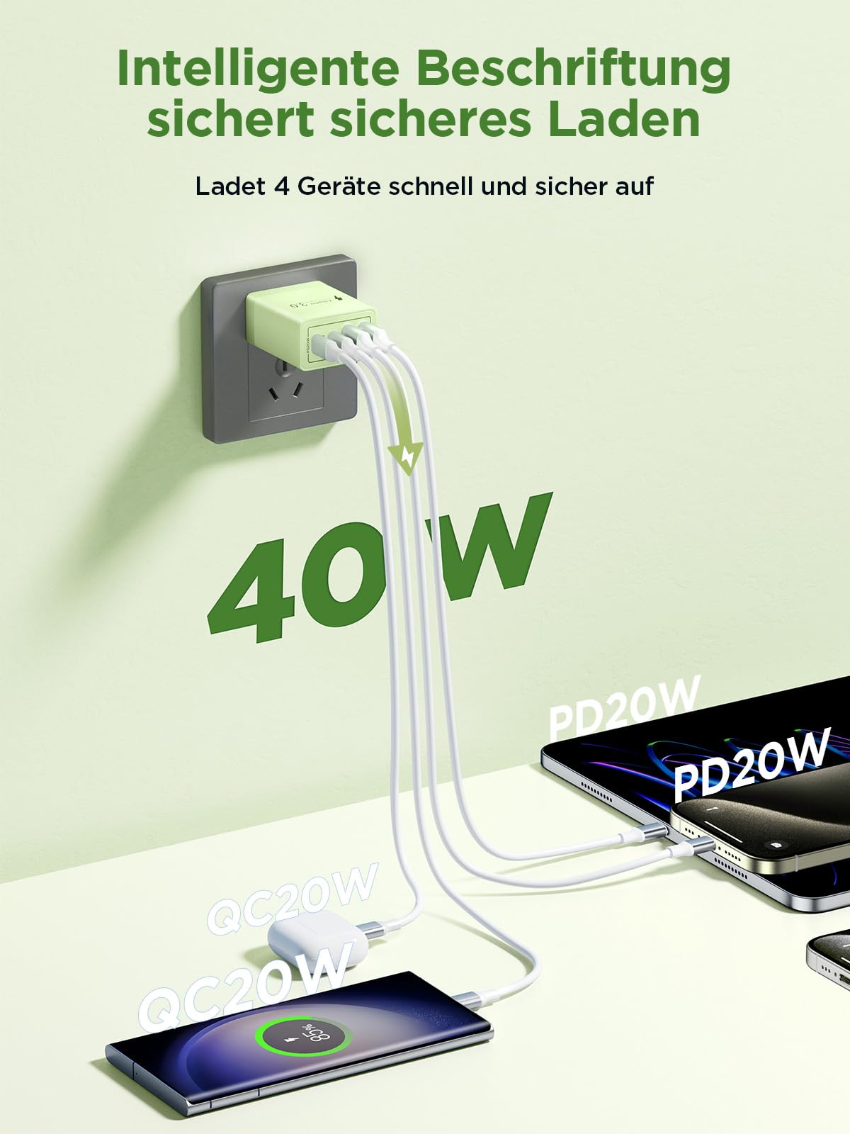 USB C Ladegerät, 40W 4-Port USB ladegerät Mehrfach Schnellladegerät PD 3.0