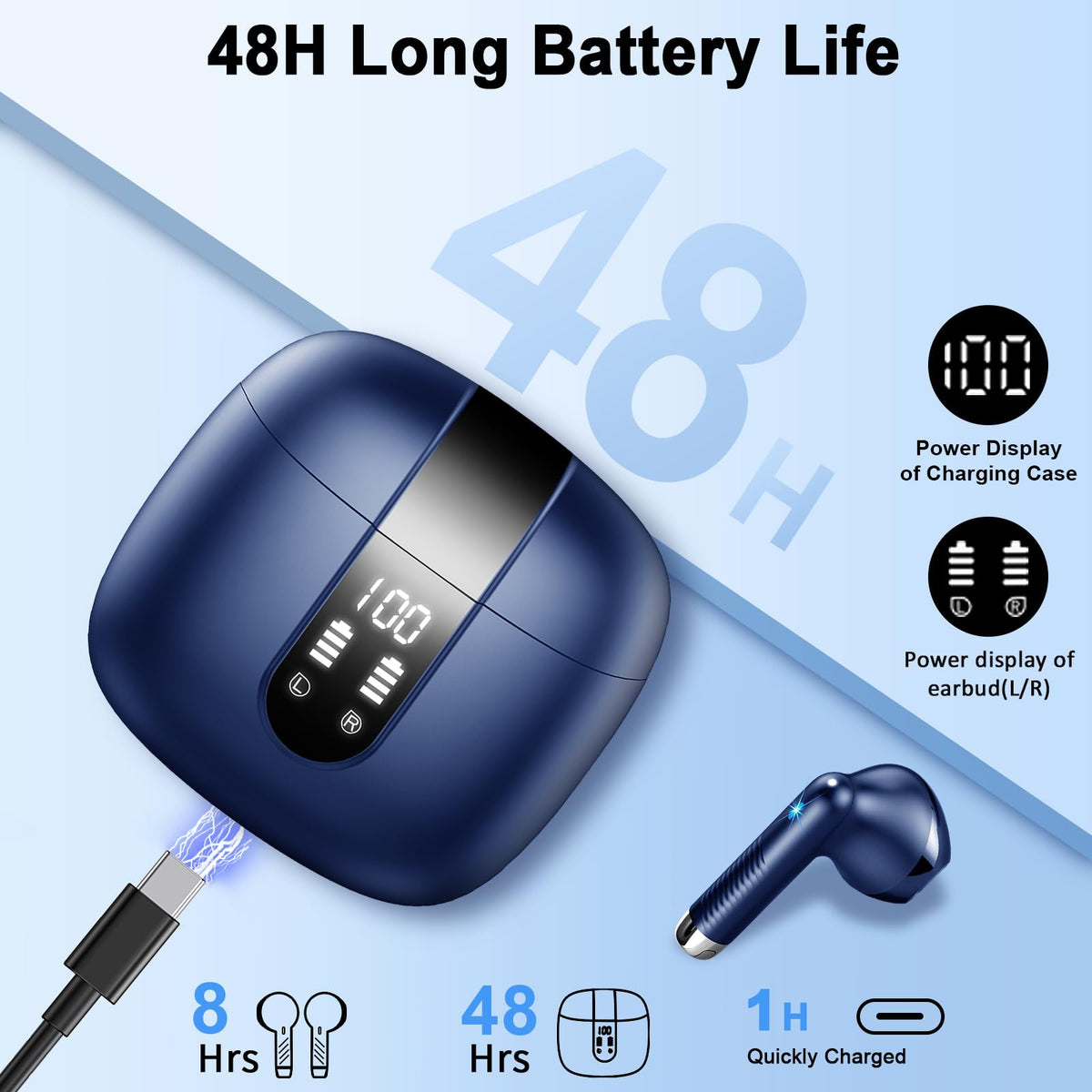 Drsaec Bluetooth Kopfhörer, In Ear Kopfhörer Kabellos Bluetooth 5.4