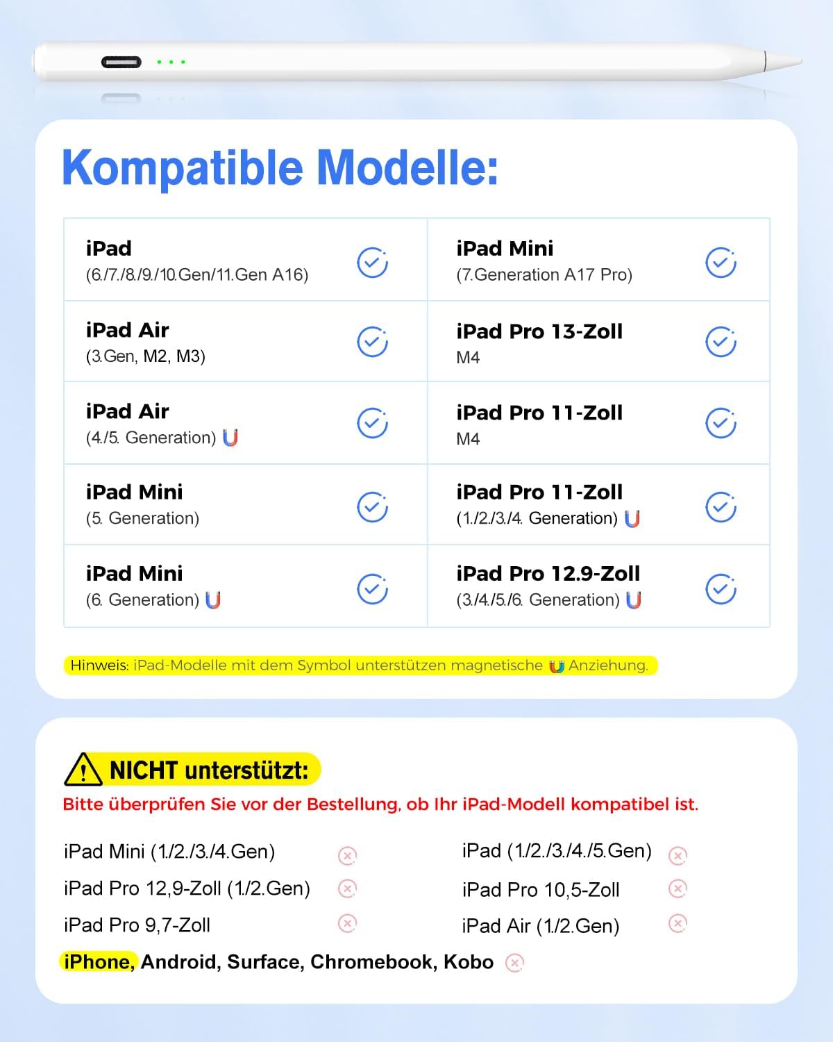 Stift für iPad Pro Air Mini 2018-2026, 2X Schnellladung, Handunterdrückung