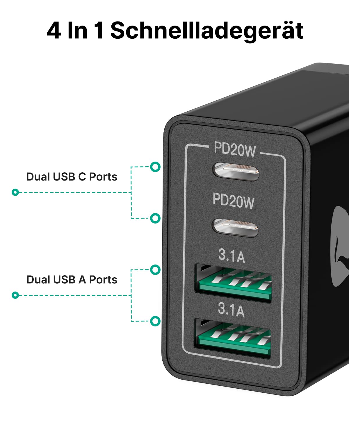 USB C Ladegerät, 40W 4-Port USB ladegerät Mehrfach Schnellladegerät PD 3.0