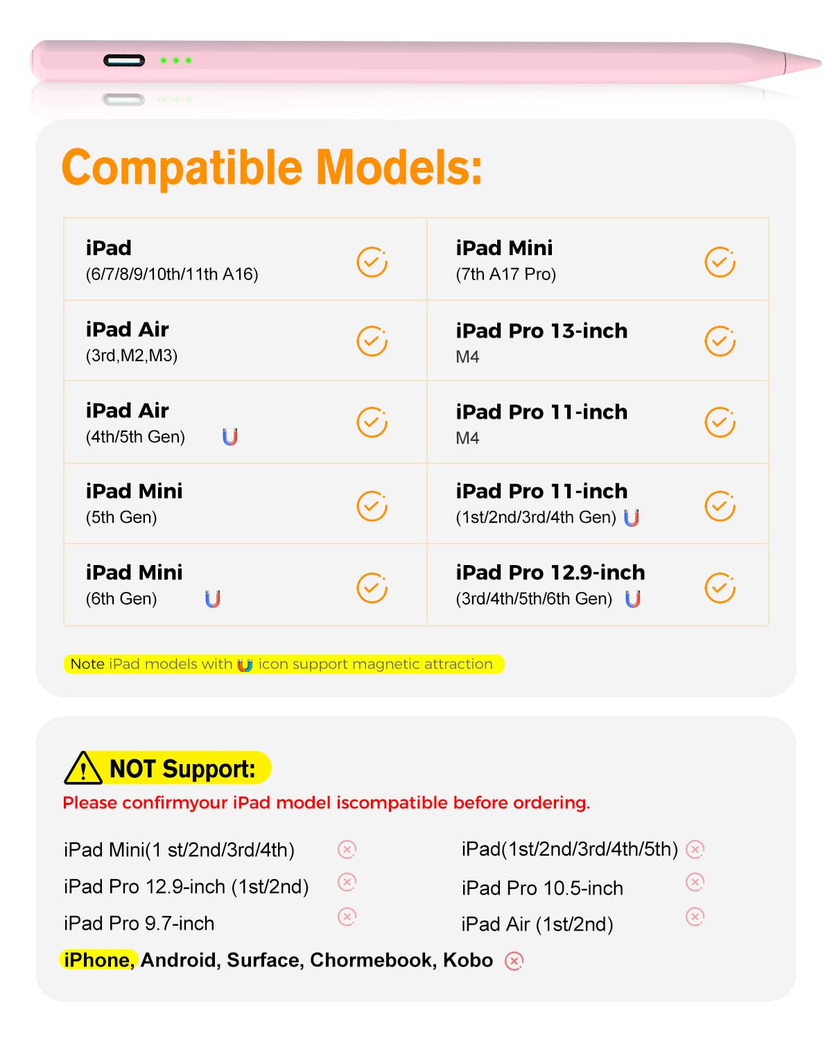 Stift für iPad Pro Air Mini 2018-2026, 2X Schnellladung, Handunterdrückung