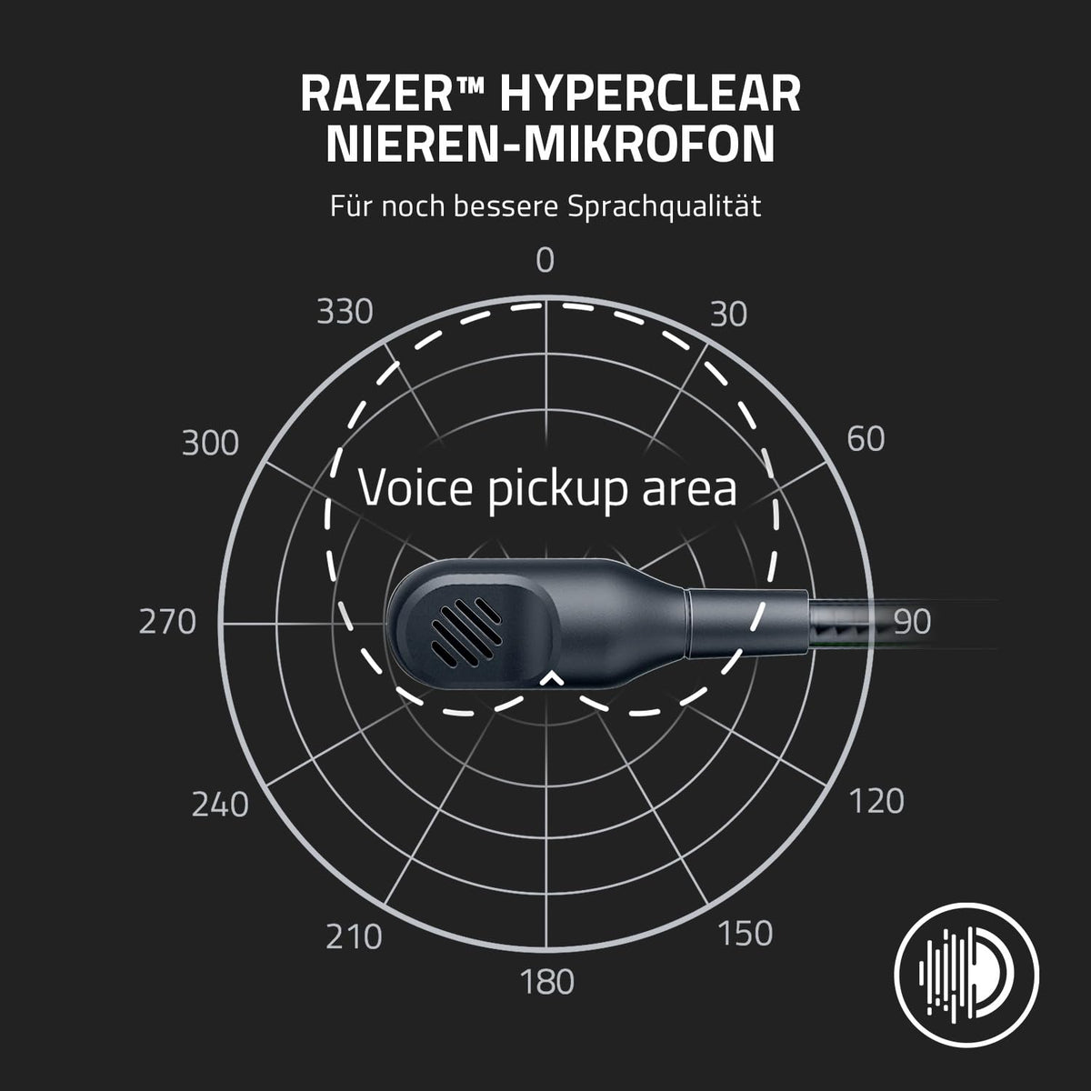Razer BlackShark V2 X - Multi-Plattform kabelgebundenes Esports-Headset (Triforce 50mm Treiber, Erweiterte Passive Geräuschunterdrückung, 7.1 Surround Sound, Hyperclear Cardioid Mic) Grün
