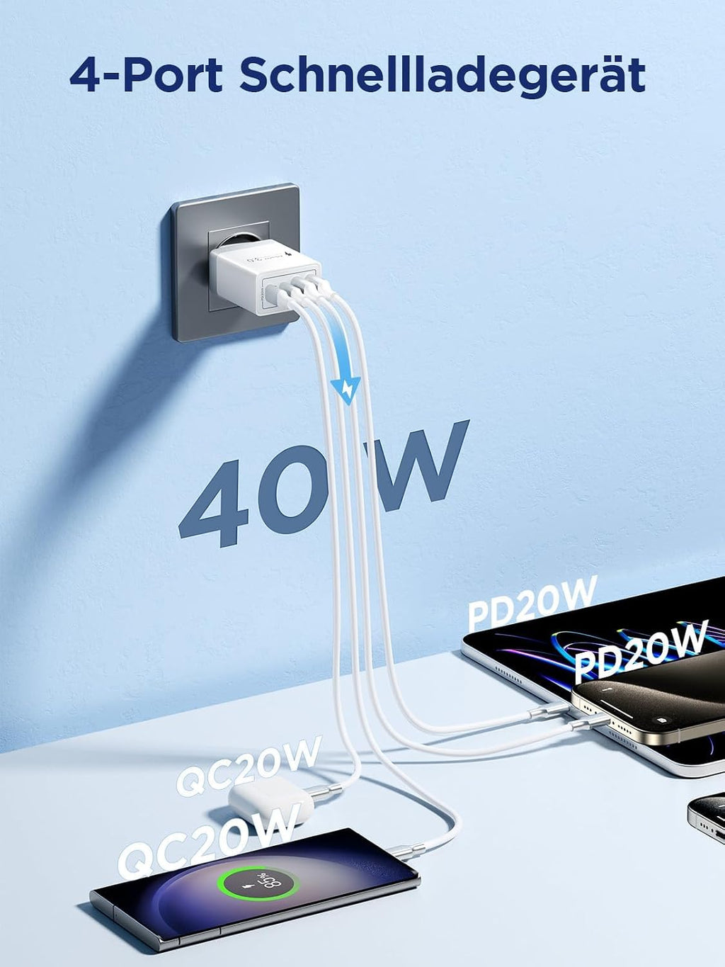 USB C Ladegerät, 40W 4-Port USB ladegerät Mehrfach Schnellladegerät PD 3.0