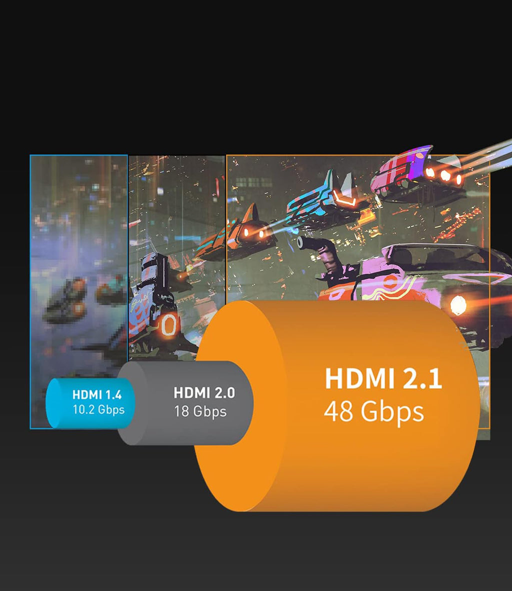 Sniokco 10K 8K 4K HDMI 2.1 Kabel 7.62Meter Zertifiziert 48Gbps High Speed