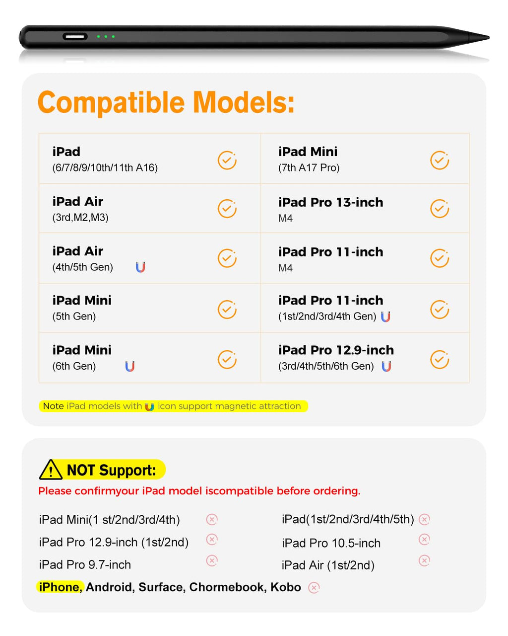 Stift für iPad Pro Air Mini 2018-2026, 2X Schnellladung, Handunterdrückung