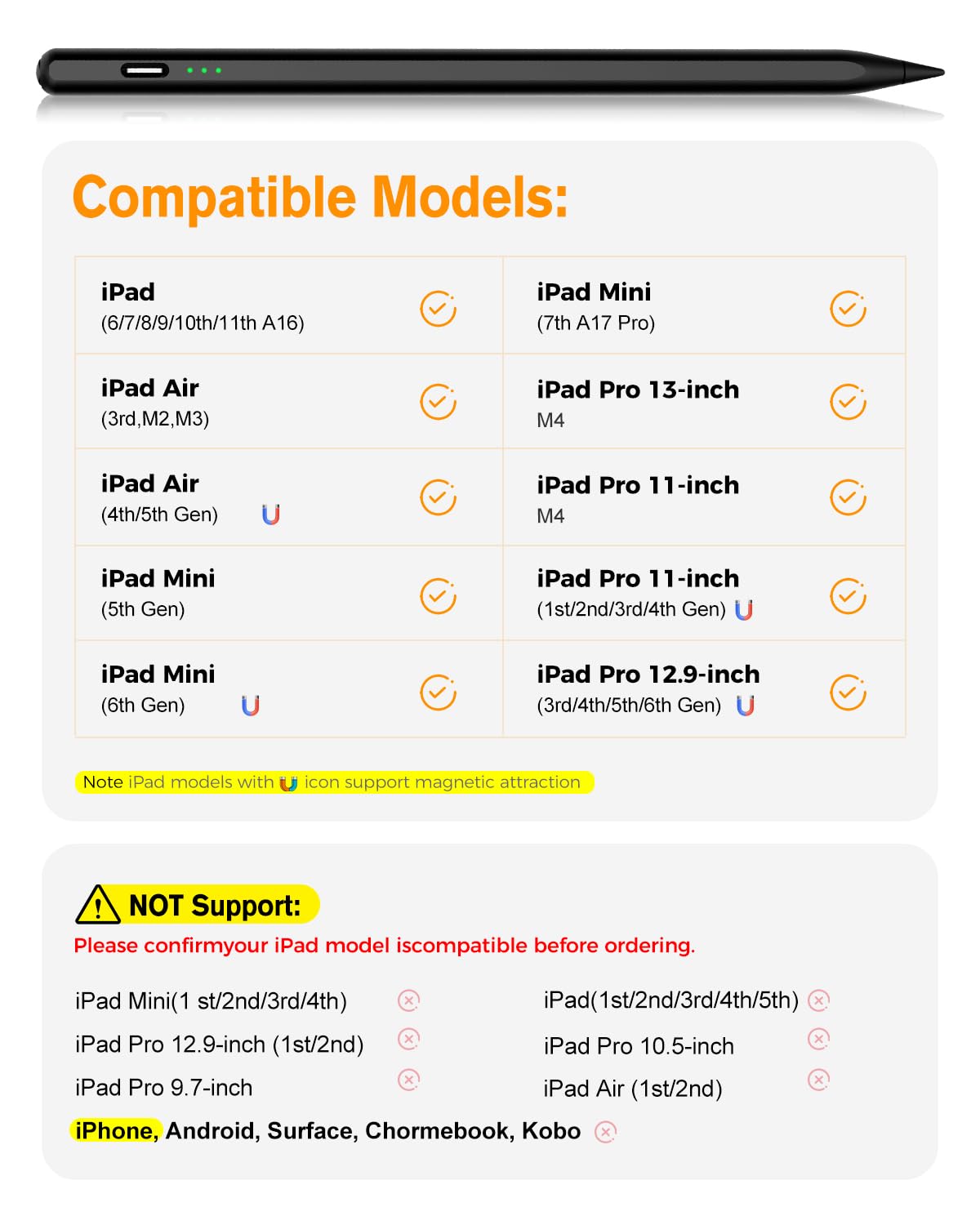 Stift für iPad Pro Air Mini 2018-2026, 2X Schnellladung, Handunterdrückung