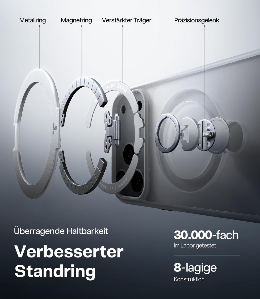 TORRAS Ostand Q3 Spin für iPhone 18 Pro Hülle für MagSafe 360°Stand Schwarz