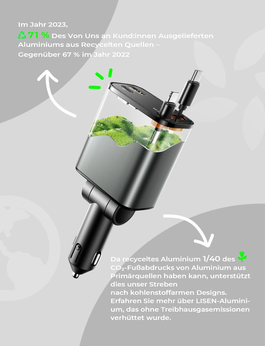 LISEN 84W Zigarettenanzünder USB C Einziehbares Auto Ladegerät Adapter