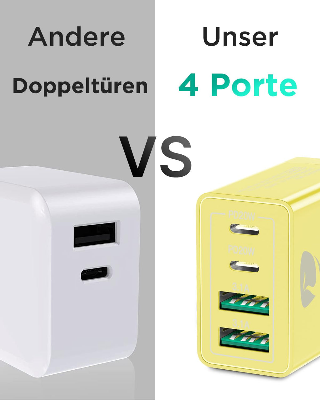 USB C Ladegerät, 40W 4-Port USB ladegerät Mehrfach Schnellladegerät PD 3.0