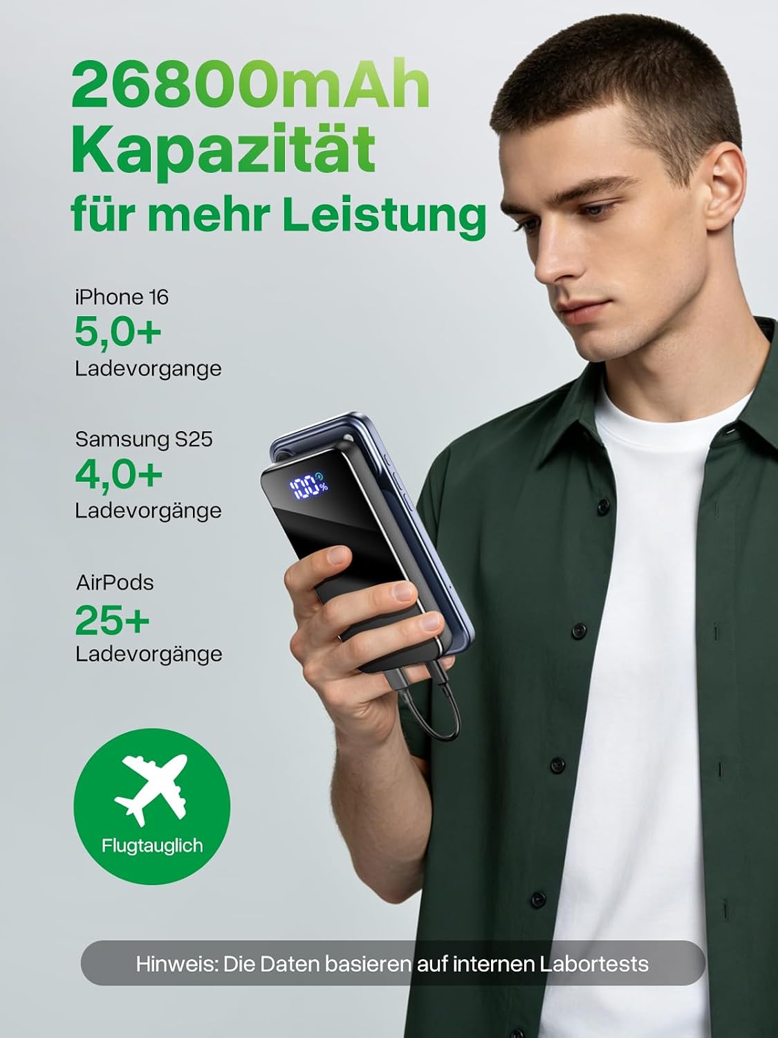 Power Bank, 26800mAh Schnellladen USB-C, 30% Größere Kapazität, Schwarz
