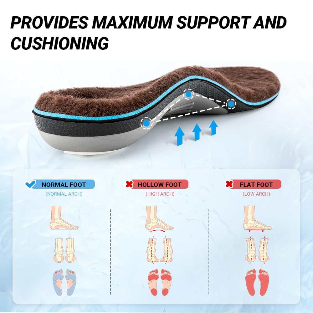 VALSOLE Orthopädische Einlegesohlen, Plantar Fasciitis Hohe Arch Support Schuheinlagen, Für Fersensporn,Plattfuß, Fußschmerz, Komfort Herren & Damen Einlegesohlen