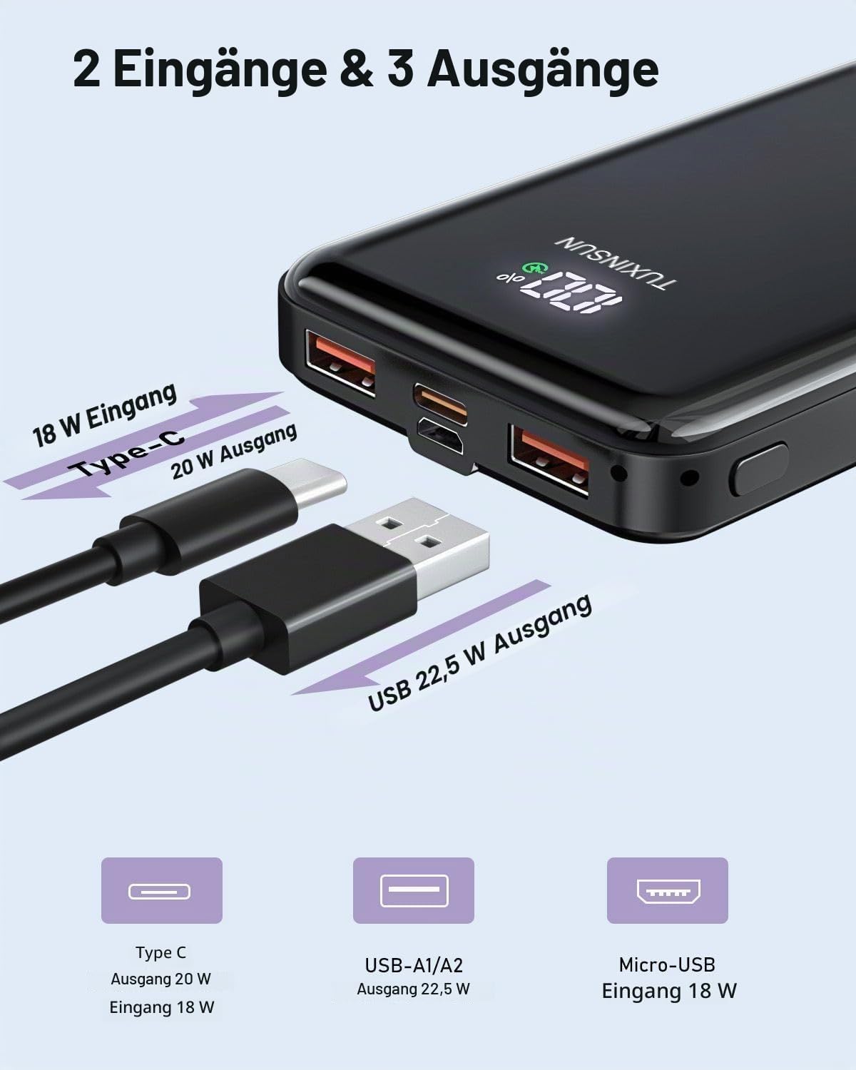 Power Bank 20000 mAh 22.5 W PD3.0 QC4.0 Externer Handyakku PD20W Schnellladen Powerbank mit LCD-Display USB-C Ausgänge und Eingänge Tragbares Ladegerät mit Smartphones