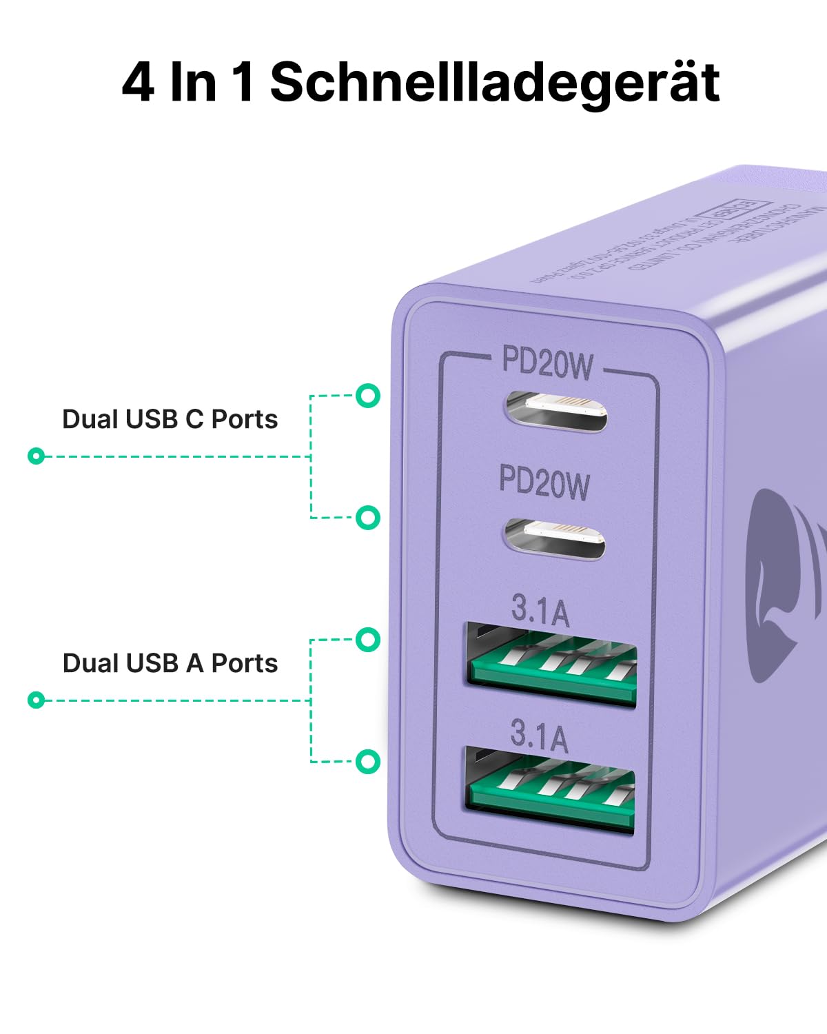 USB C Ladegerät, 40W 4-Port USB ladegerät Mehrfach Schnellladegerät PD 3.0