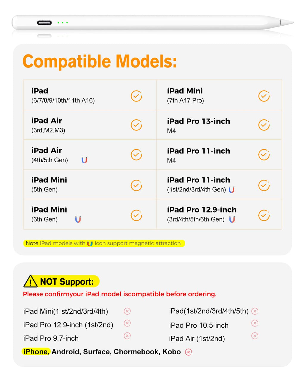 Stift für iPad Pro Air Mini 2018-2026, 2X Schnellladung, Handunterdrückung