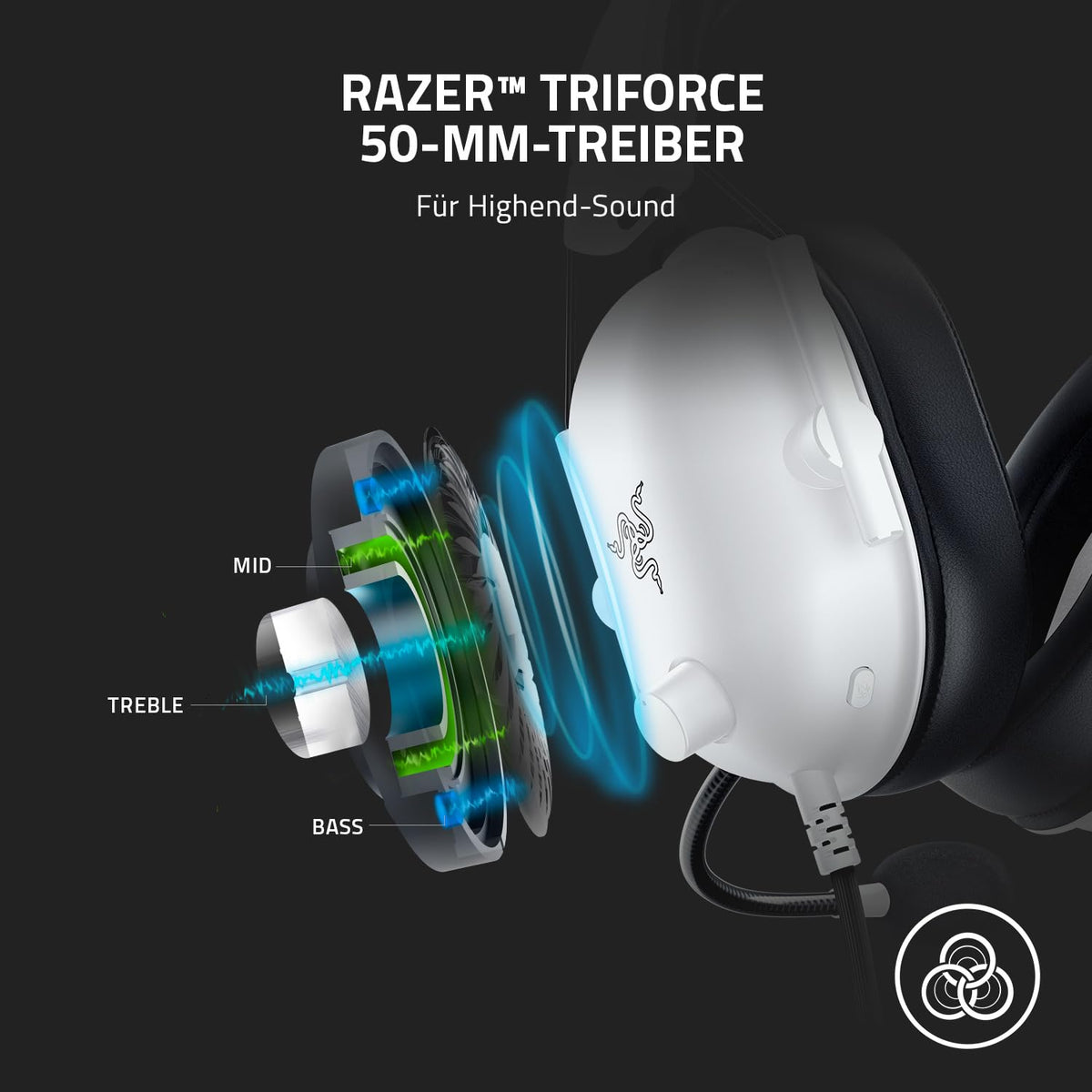 Razer BlackShark V2 X - Multi-Plattform kabelgebundenes Esports-Headset (Triforce 50mm Treiber, Erweiterte Passive Geräuschunterdrückung, 7.1 Surround Sound, Hyperclear Cardioid Mic) Grün