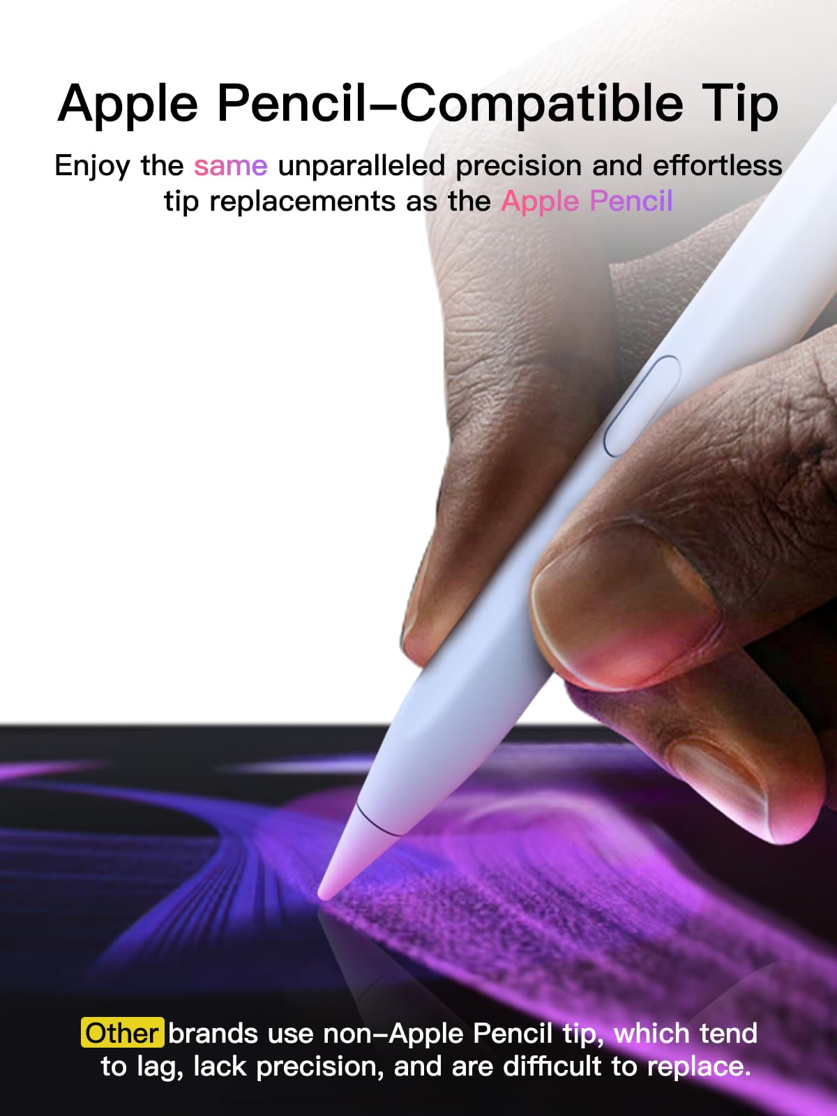 Stylus Stift für iPad 2018-2026 mit USB-C Schnellladeleistung, Palm Rejection und Neigungssensitivität Pencil für iPad 11/10/9/8/7/6/A16, Mini 7/6/5, Air M4/3/2 11"/13"/5/4/3, Pro M5/M4 13"/12.9″/11″