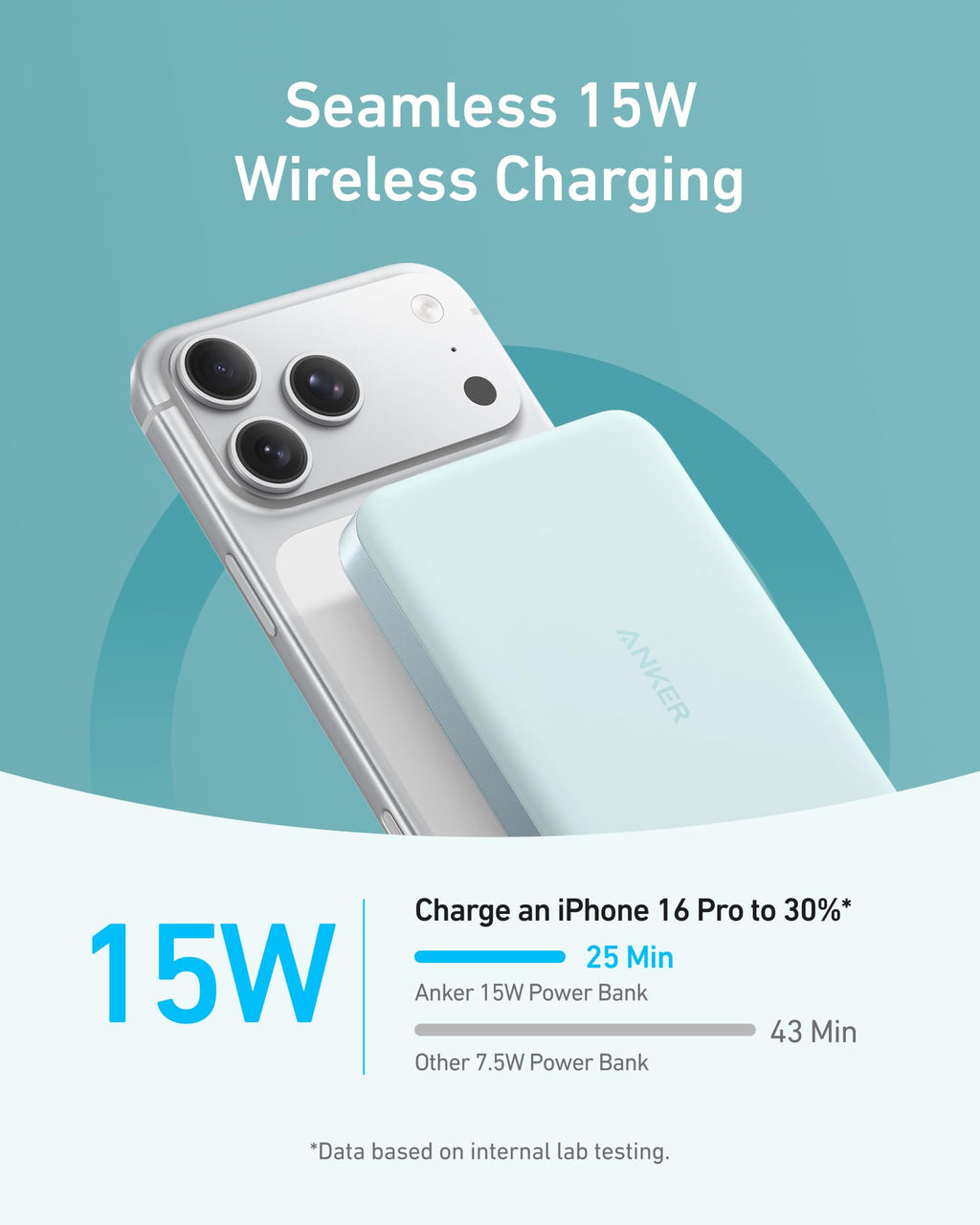 Anker MagGo Flache magnetische Powerbank 10000mAh Qi2 15W