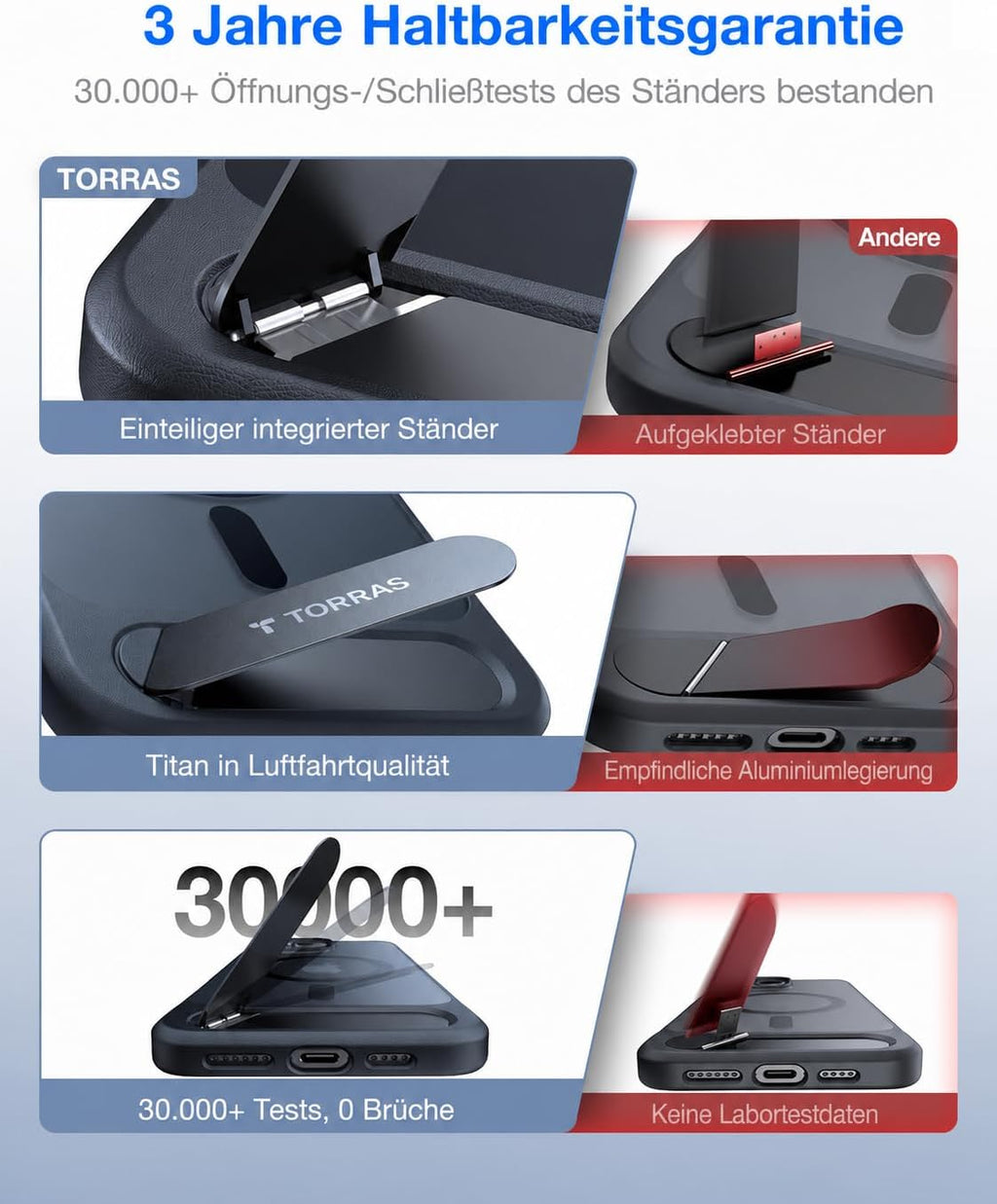 TORRAS Ostand L1 Hülle für iPhone 16 Pro für MagSafe Case, Schwarz