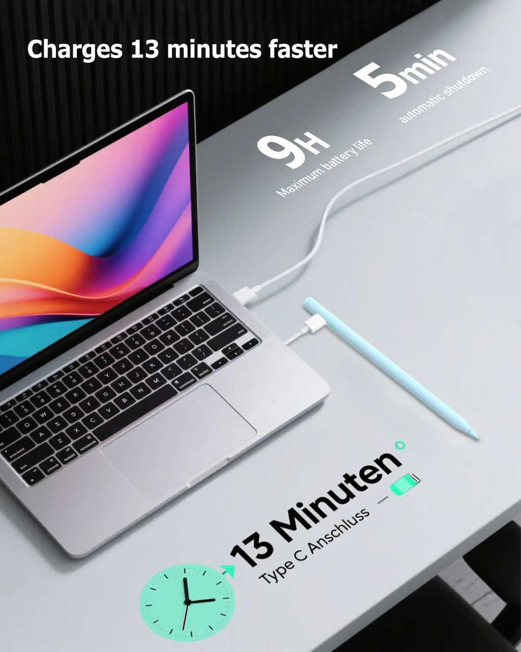 Stift für iPad Pro Air Mini 2018-2026, 2X Schnellladung, Handunterdrückung