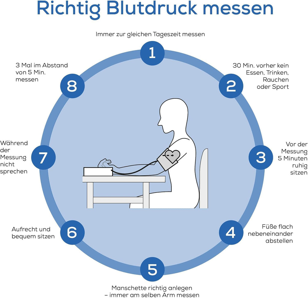 Beurer BM 27 Oberarm-Blutdruckmessgerät mit Manschettensitzkontrolle, klinisch validiert, Manschette für 22-42 cm, Risikoindikator, Arrhythmie-Erkennung, Datenübertragung zu Apple Health und co.