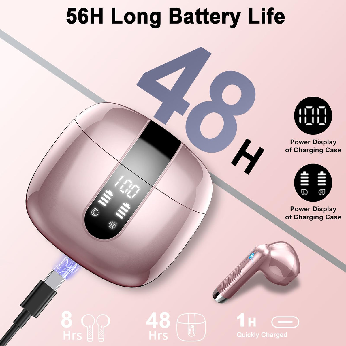 Drsaec Bluetooth Kopfhörer, In Ear Kopfhörer Kabellos Bluetooth 5.4