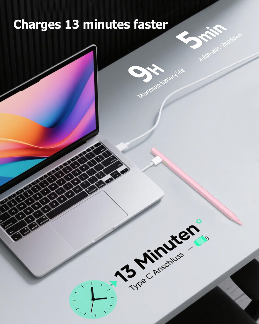 Stift für iPad Pro Air Mini 2018-2026, 2X Schnellladung, Handunterdrückung