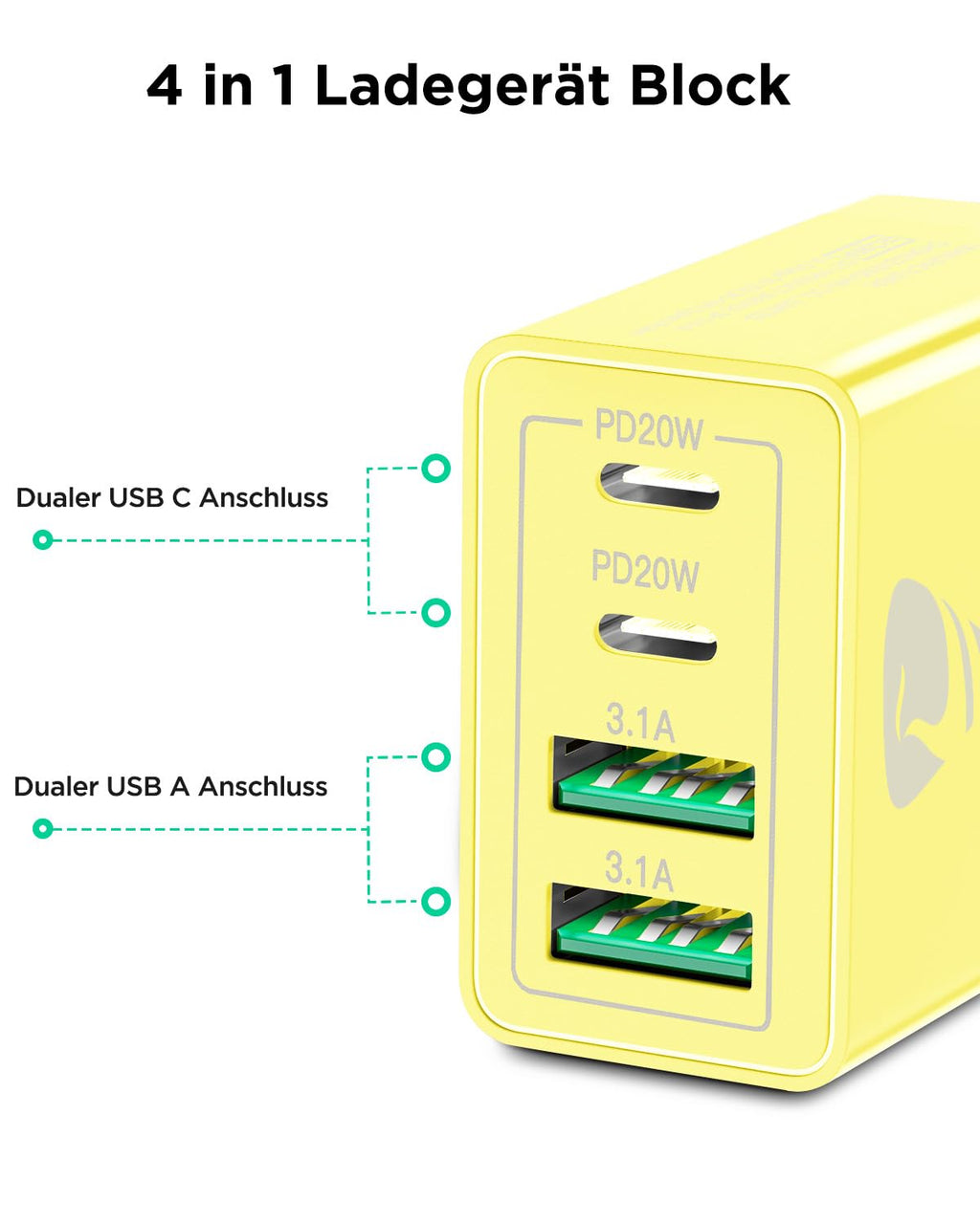 USB C Ladegerät, 40W 4-Port USB ladegerät Mehrfach Schnellladegerät PD 3.0