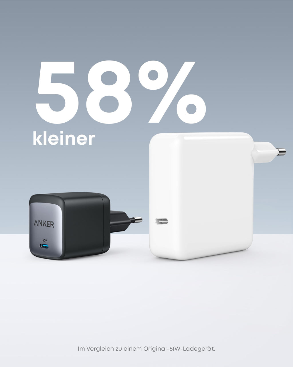 Anker Nano II 65W USB C Ladegerät Netzteil mit Schnellladeleistung