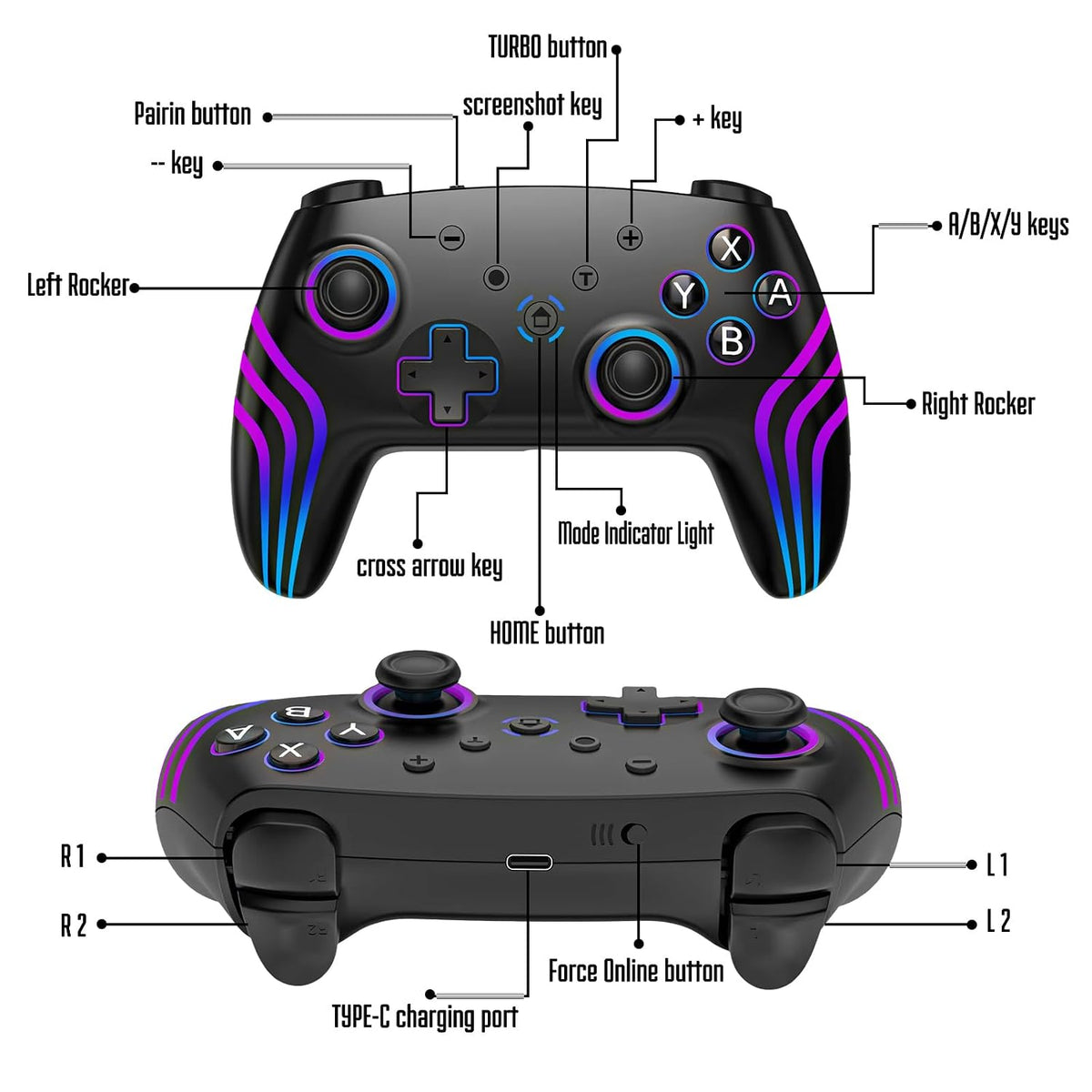 Wireless Pro Controller für Switch, Switch 2, Lite, OLED, PC
